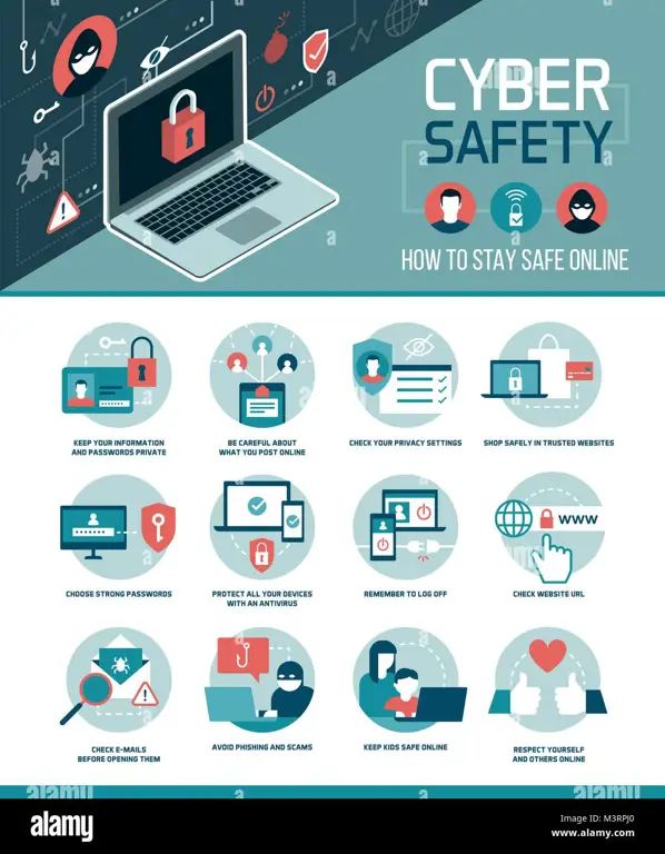 Infografis tips keselamatan internet Tips keselamatan internet