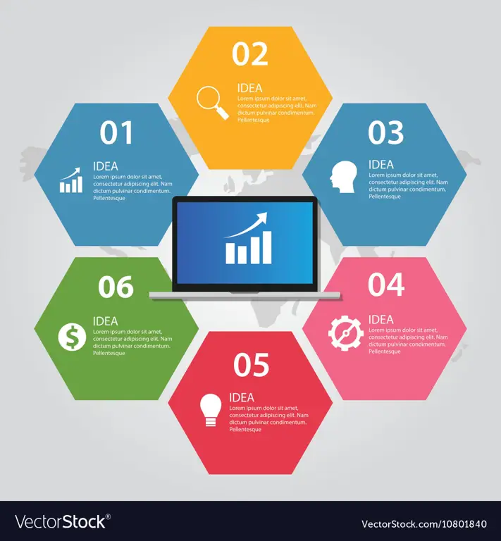 Infografis tentang teknologi hazure