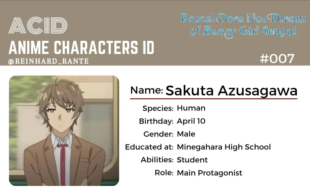 Desain id card karakter anime yang menarik