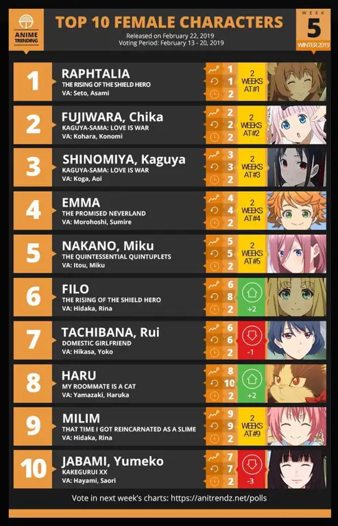 Gambar berbagai nama karakter anime