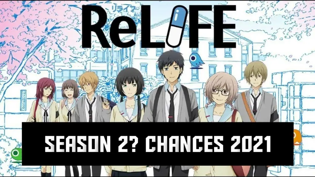 Gambar unboxing ReLife S3 yang menunjukkan isi kemasannya.