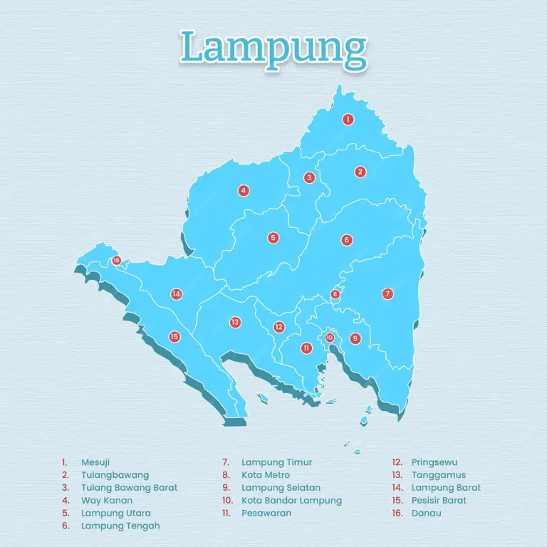 Peta jaringan distribusi air PDAM Bandar Lampung