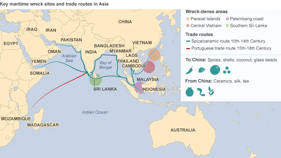 Peta jalur perdagangan kuno di Indonesia