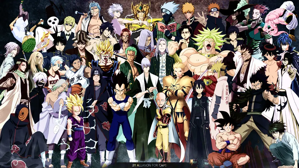 Jelajahi Dunia Anime yang Menarik Berbagai karakter anime populer