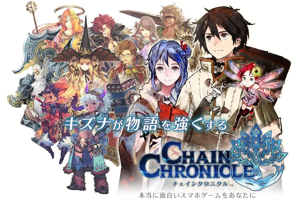 Peta dunia Chain Chronicle yang luas