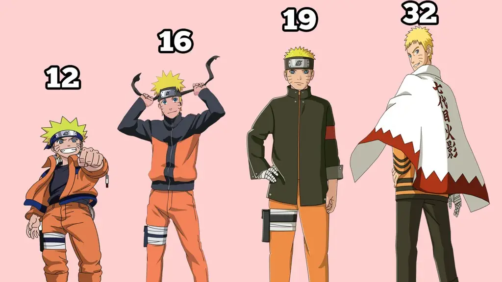 Perbandingan karakter Naruto dari berbagai musim