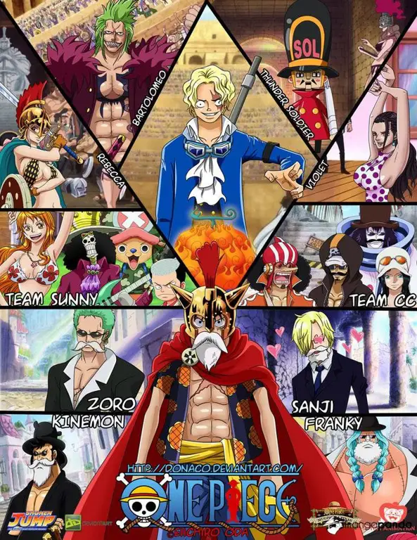 Daftar arc One Piece dengan jumlah episode masing-masing