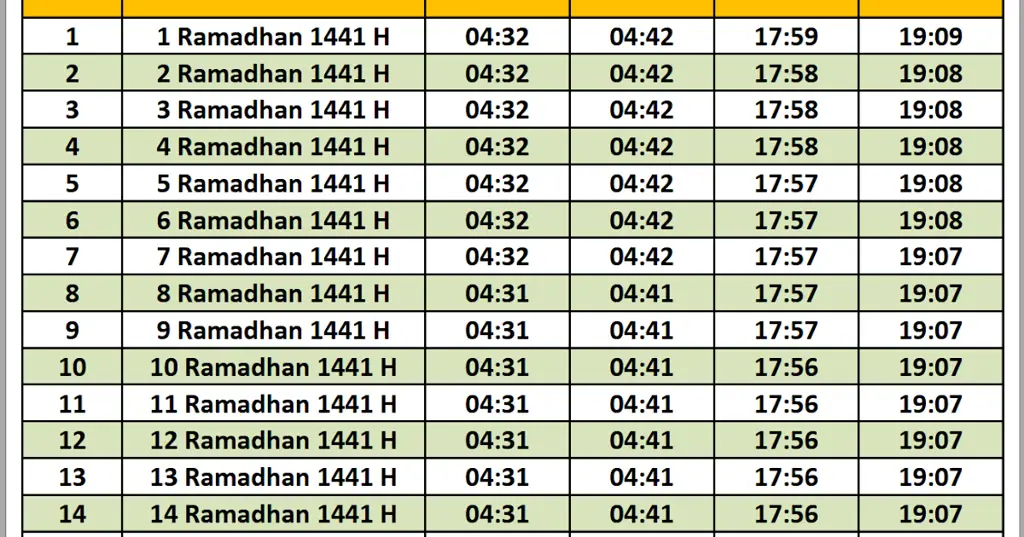 Gambar kalender Islam dengan waktu maghrib Bandar Lampung