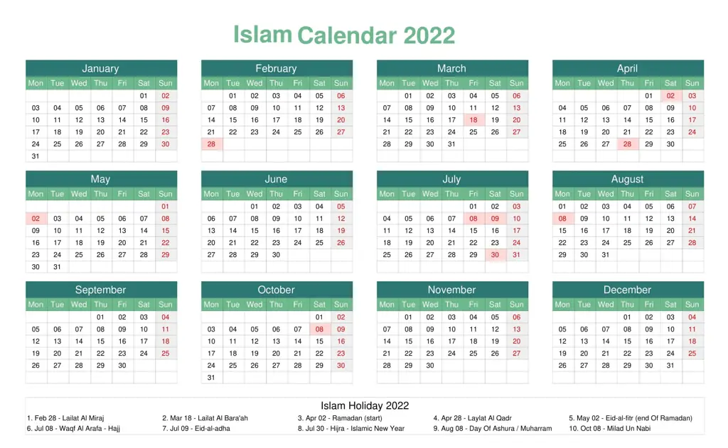 Gambar Kalender Islam