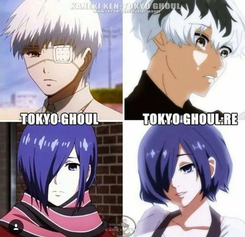 Gambar Kaneki Ken di Tokyo Ghoul Season 3