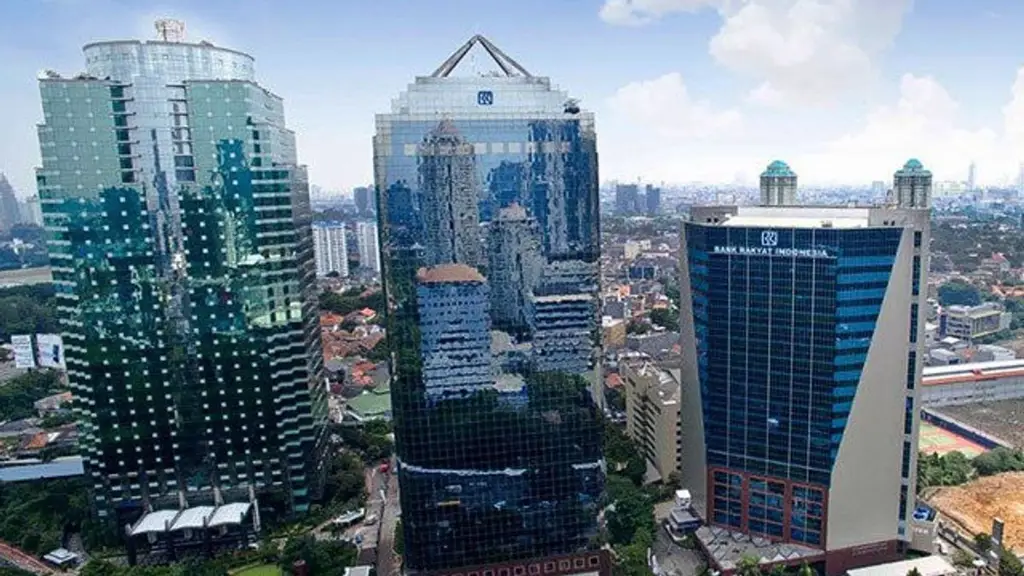 Gedung Bank BRI