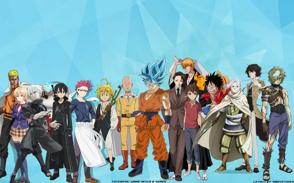 Karakter anime dalam berbagai genre Beragam karakter anime