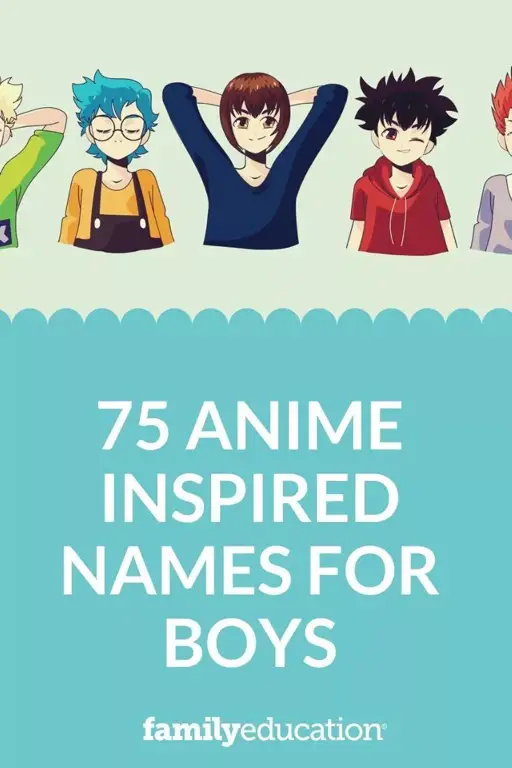 Karakter Anime dengan Nama Unik Ilustrasi karakter anime dengan nama unik