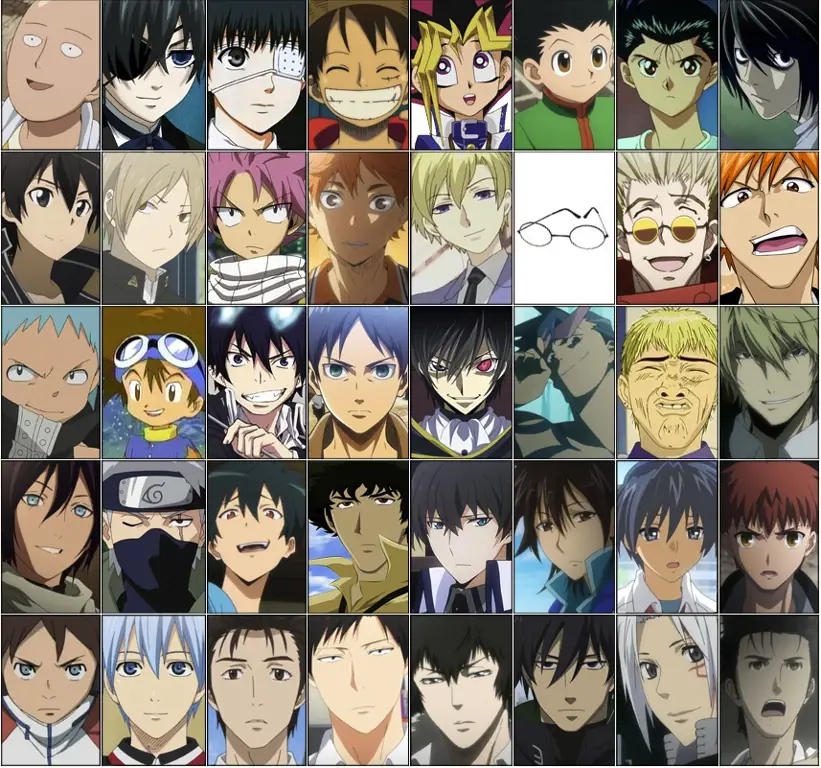 Karakter Anime Favorit Berbagai karakter anime populer