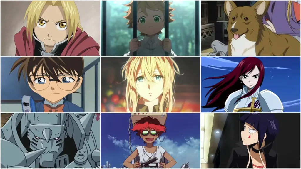 Berbagai karakter anime favorit