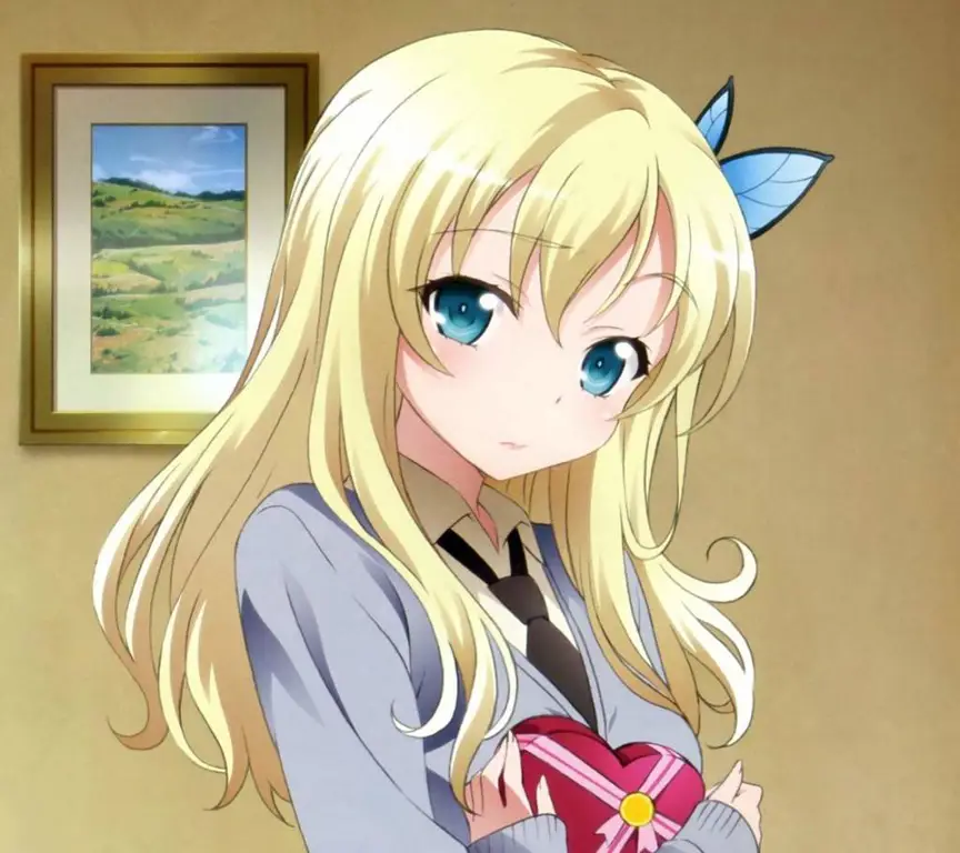 Karakter Anime Favorit Gambar karakter anime populer