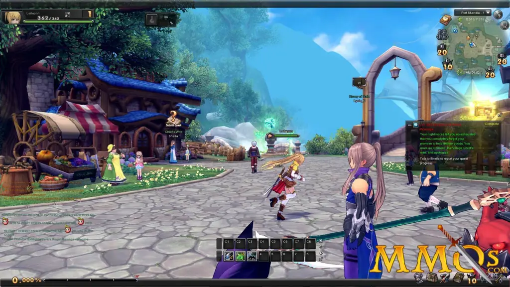 Karakter-karakter anime dalam game MMORPG