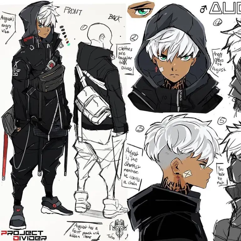 Karakter Anime Pembunuh yang Unik Desain karakter anime pembunuh