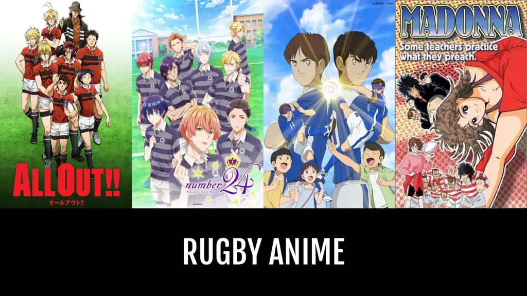 Karakter Anime Rugby Karakter-karakter anime rugby yang penuh semangat