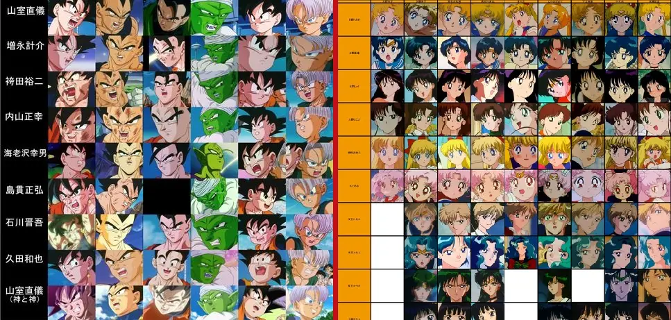 Karakter Anime yang Unik Gambar beragam karakter anime dengan gaya unik