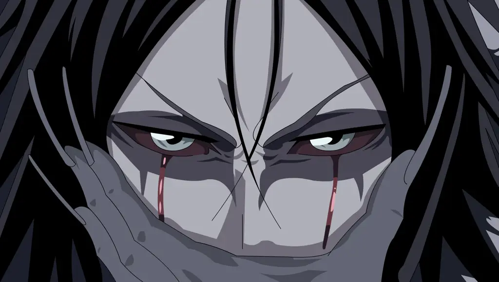 Karakter Bleach yang Ikonik Gambar karakter-karakter dalam anime Bleach
