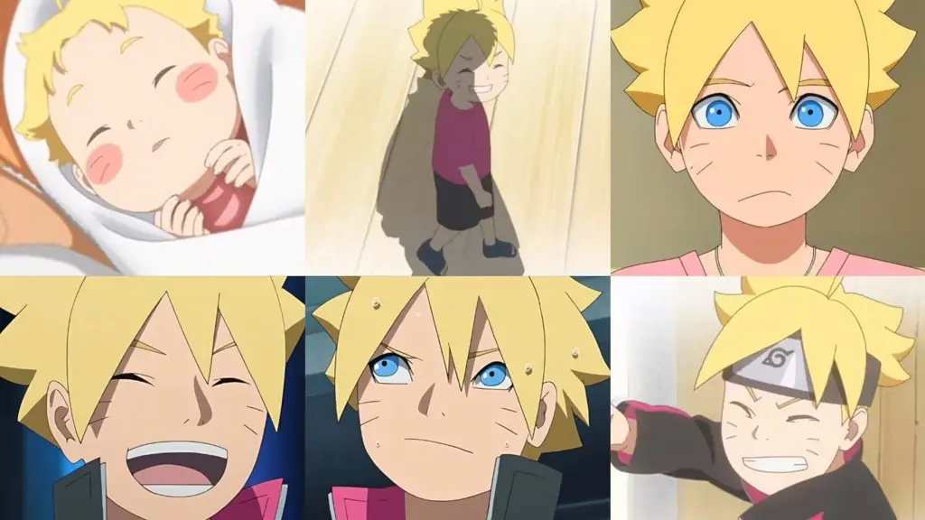 Gambar karakter-karakter utama dalam anime Boruto