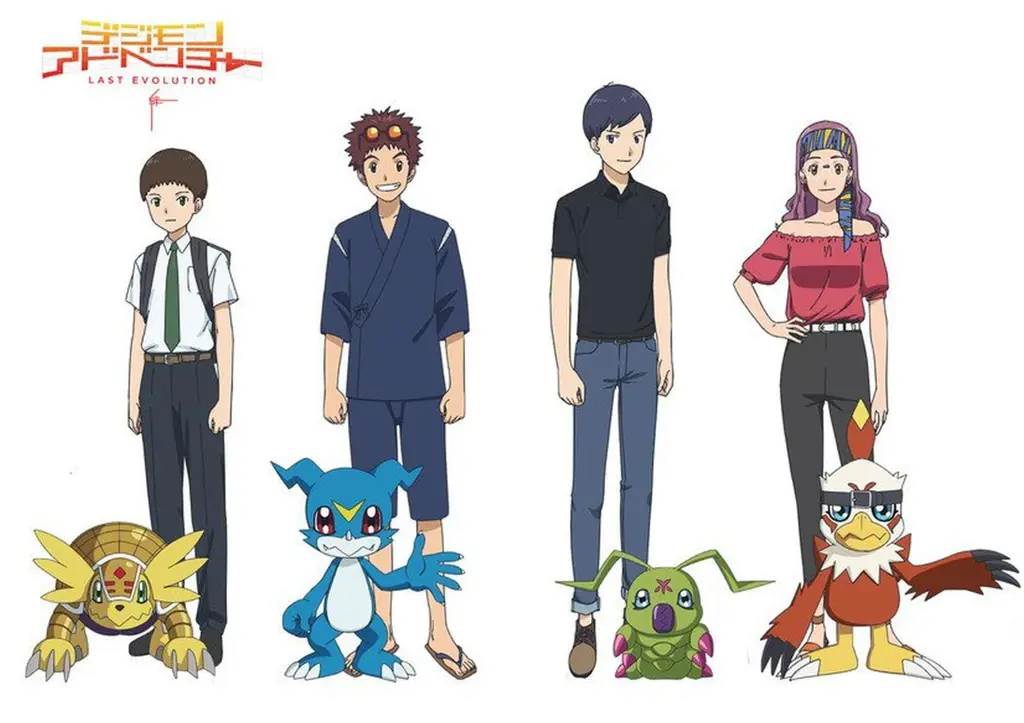 Gambar karakter-karakter Digimon Adventure