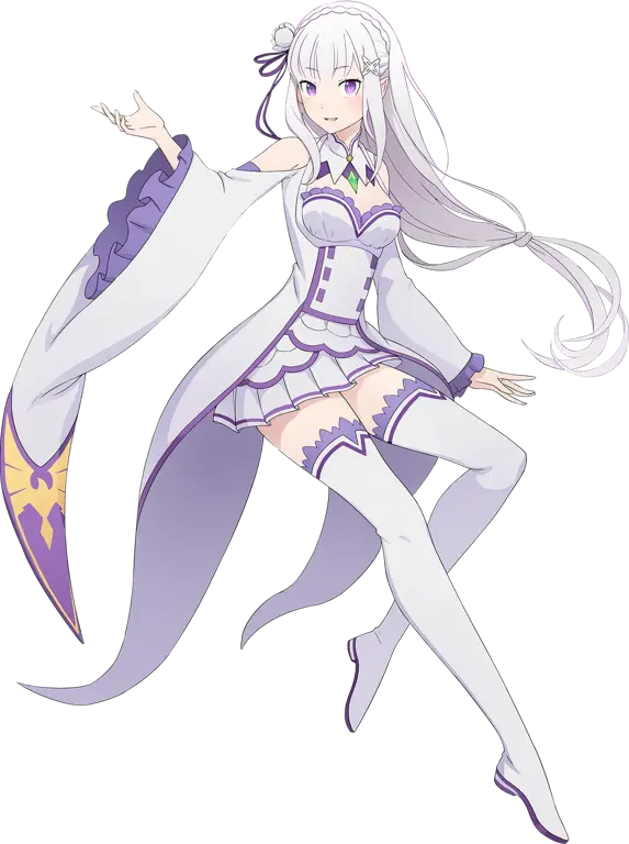 Emilia, salah satu karakter populer Re:Zero