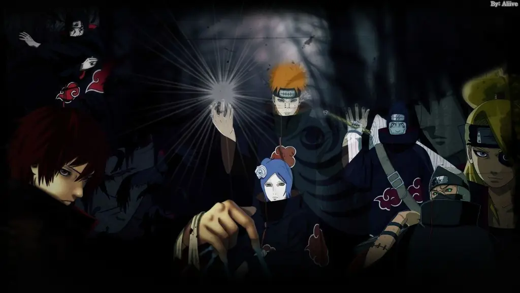 Gambar karakter Naruto Shippuden