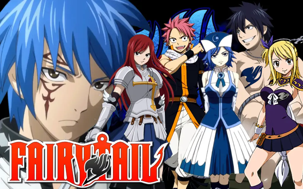 Karakter-karakter Fairy Tail