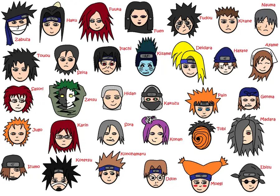 Gambar karakter Naruto