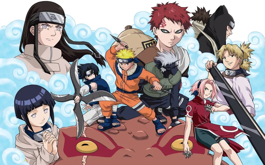 Gambar karakter Naruto