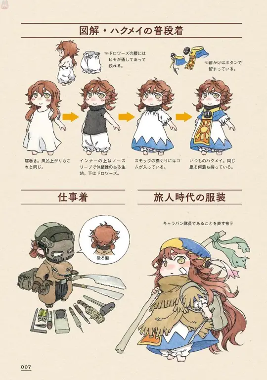 Desain karakter Haku dan Mikochi yang unik