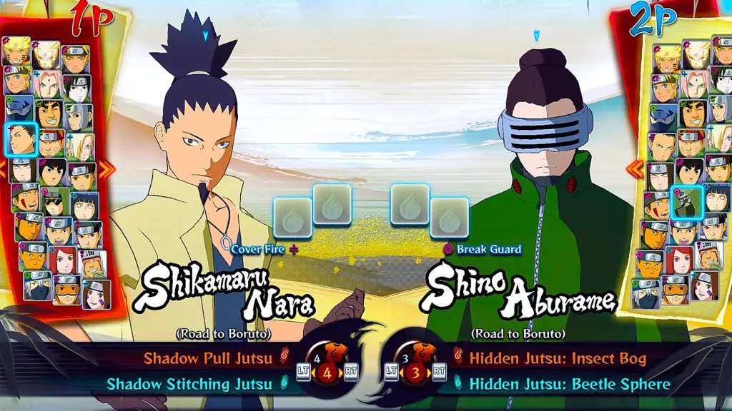 Karakter-karakter ikonik dalam game Naruto