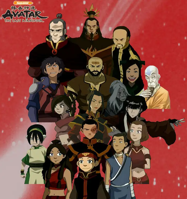 Karakter-karakter dalam Avatar: The Last Airbender