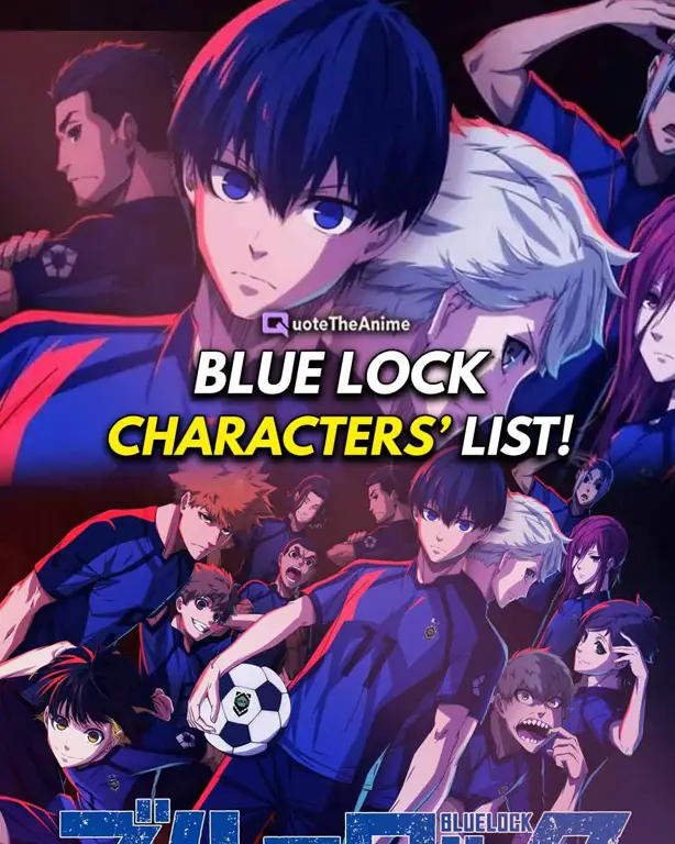 Gambar beberapa karakter dalam manga Blue Lock