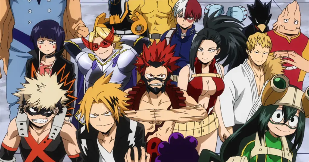 Gambar berbagai karakter My Hero Academia