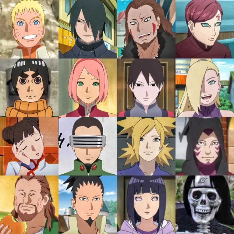 Gambar karakter-karakter dalam anime Boruto