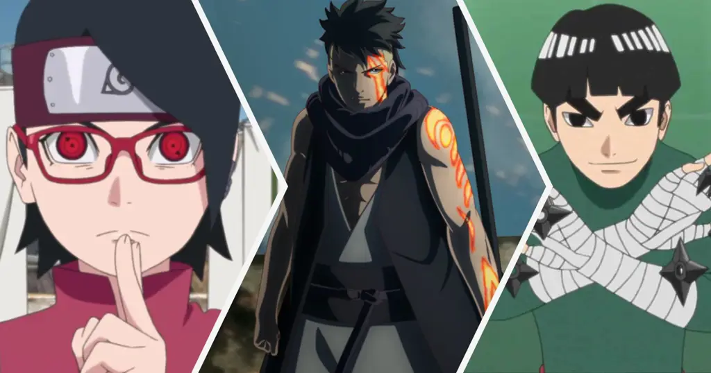 Gambar para karakter utama dalam anime Boruto