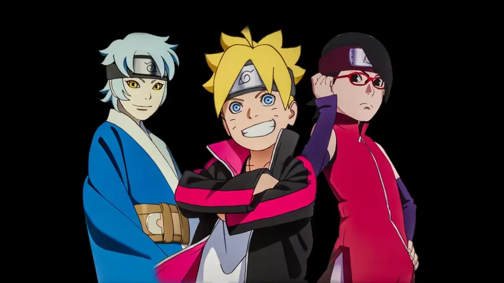 Gambar karakter-karakter utama dalam serial anime Boruto