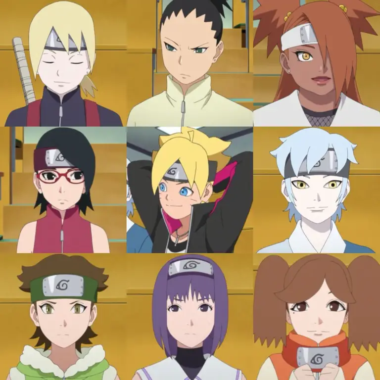 Karakter-karakter dalam Anime Boruto Para karakter utama dalam anime Boruto