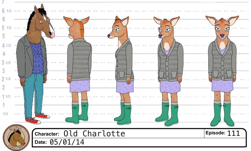 Gambar desain karakter BoJack Horseman