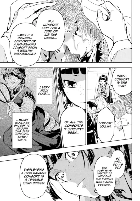 Karakter-karakter dalam Manga Kusuriya Ilustrasi para karakter dalam Manga Kusuriya