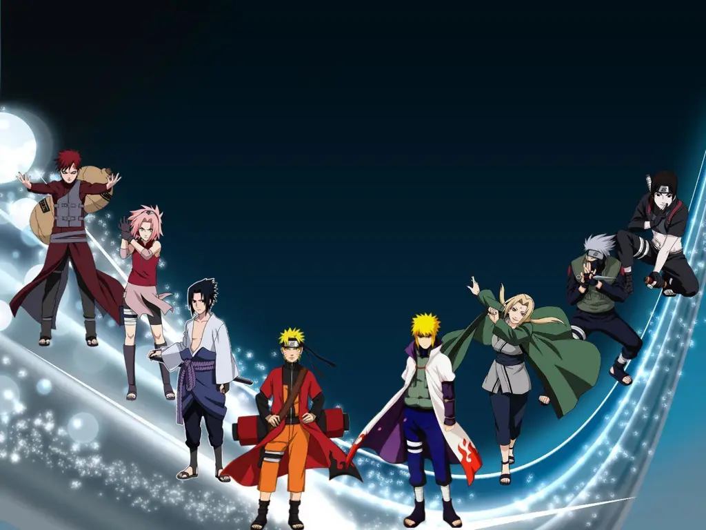 Karakter-karakter Naruto Shippuden