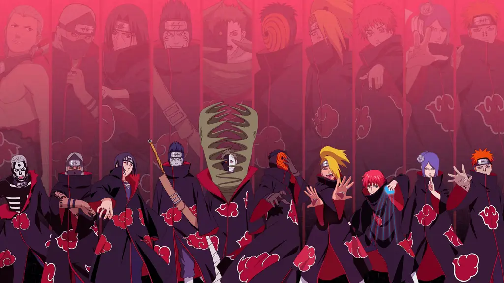 Gambar karakter-karakter dalam Naruto Shippuden