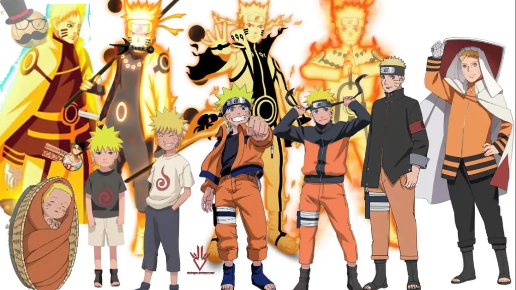 Gambar karakter Naruto