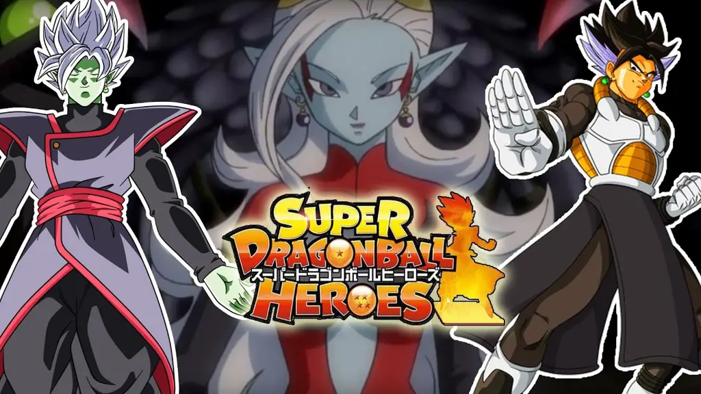 Gambar para karakter Super Dragon Ball Heroes