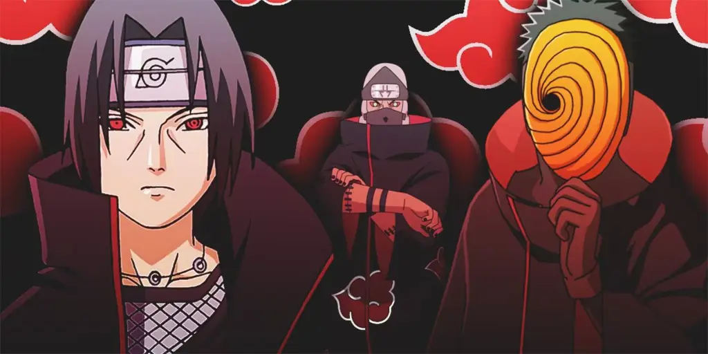 Gambar yang menampilkan beberapa karakter Naruto Shippuden