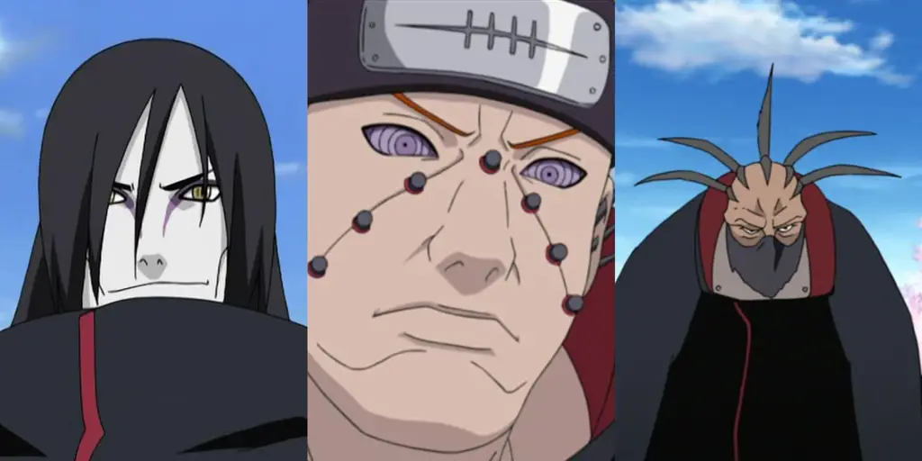 Para karakter Naruto Shippuden