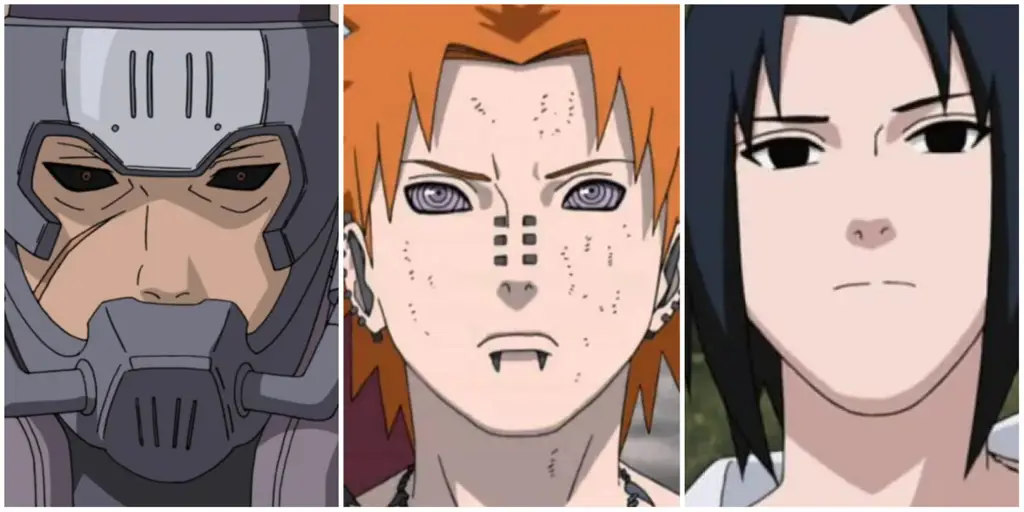 Gambar para karakter Naruto Shippuden